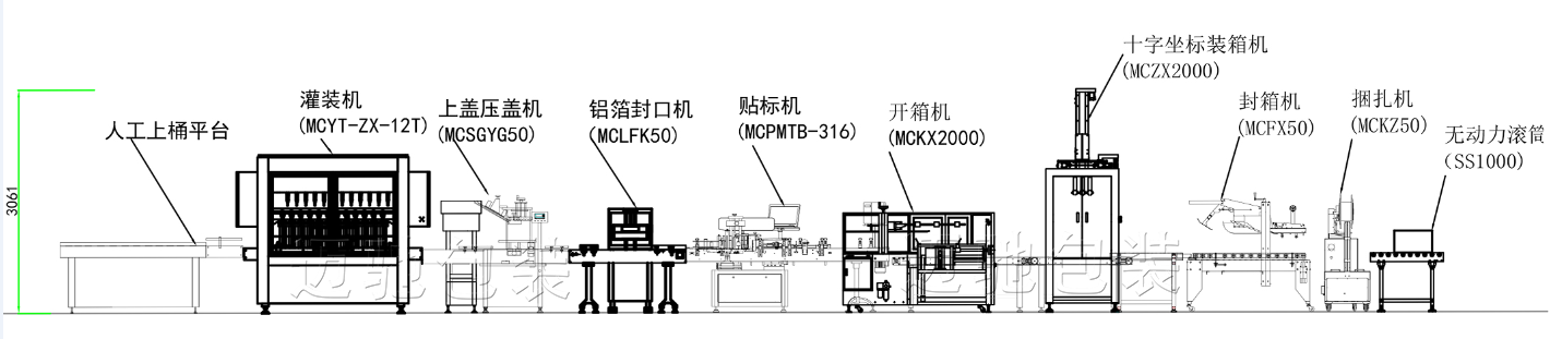 透析液灌装机